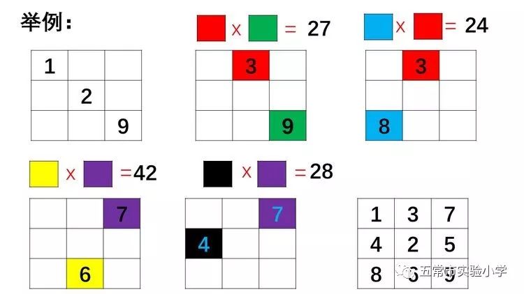 侯老师线上讲解《数字定位棋》二年一班同学线下学习《数字定位棋》低