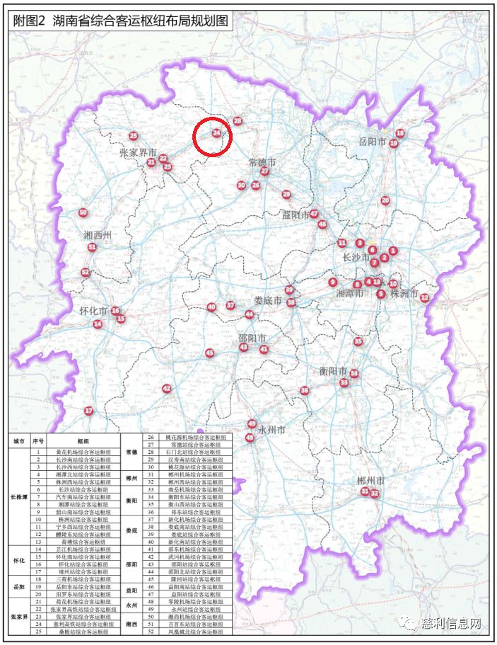 慈利高铁站纳入局规划中慈利人民的高铁梦又进了一步