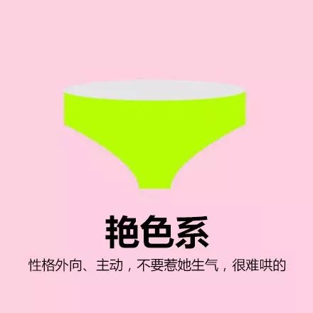 通过内裤判断女性性格你觉得这个可信度多高