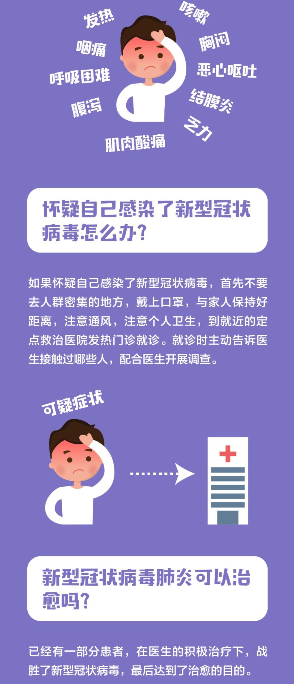新疆含兵团新型冠状病毒肺炎新增确诊病例1例累计71例