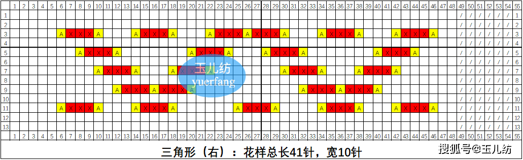 玉儿纺毛线拖鞋图纸图片