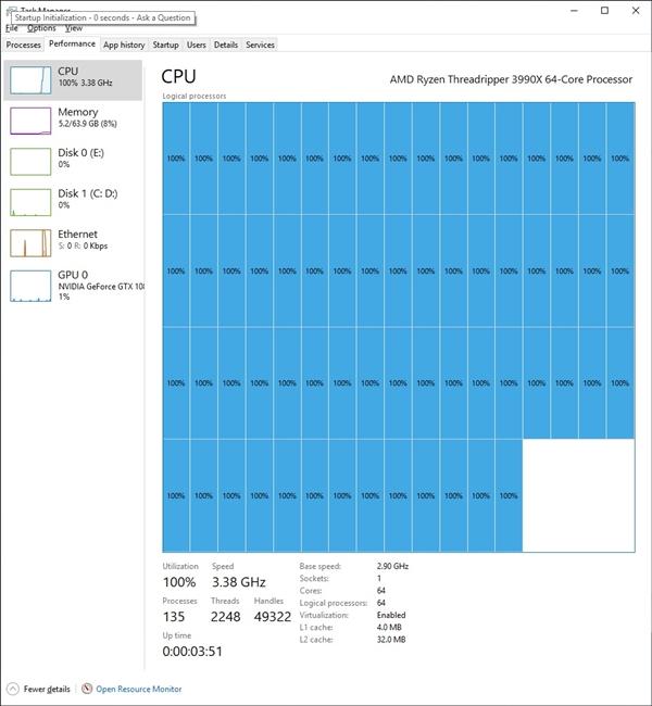 Win10竟然带不动AMD 64核心？