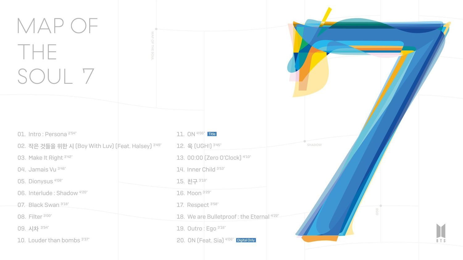 防弹少年团正规4辑《MAP OF THE SOUL : 7》歌单公开_Sia