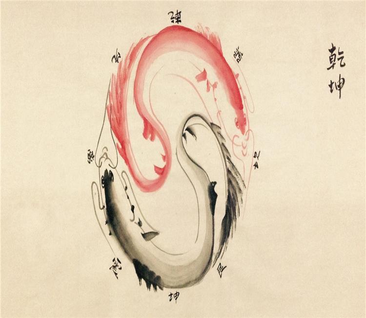 《易经》解卦：人生要有的放矢，适时而动，抓住一线生机扭转时局-搜狐大视野-搜狐新闻