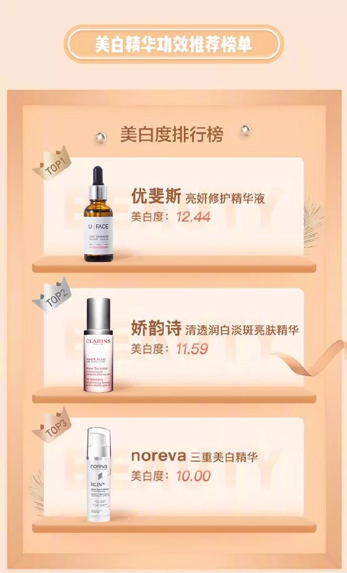 beauty小姐推荐美白精华液公信榜来啦