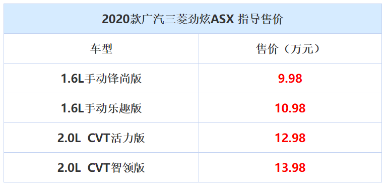 劲炫配置图片