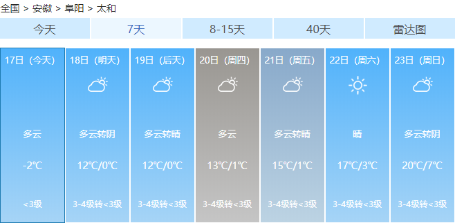 太和天氣再好也不能出門亂竄.