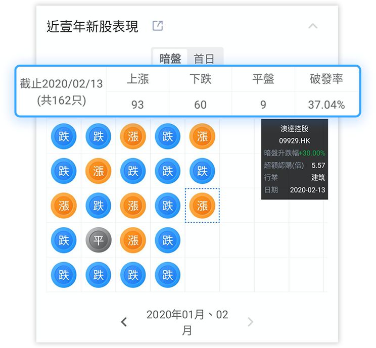 百家乐路单打法图片