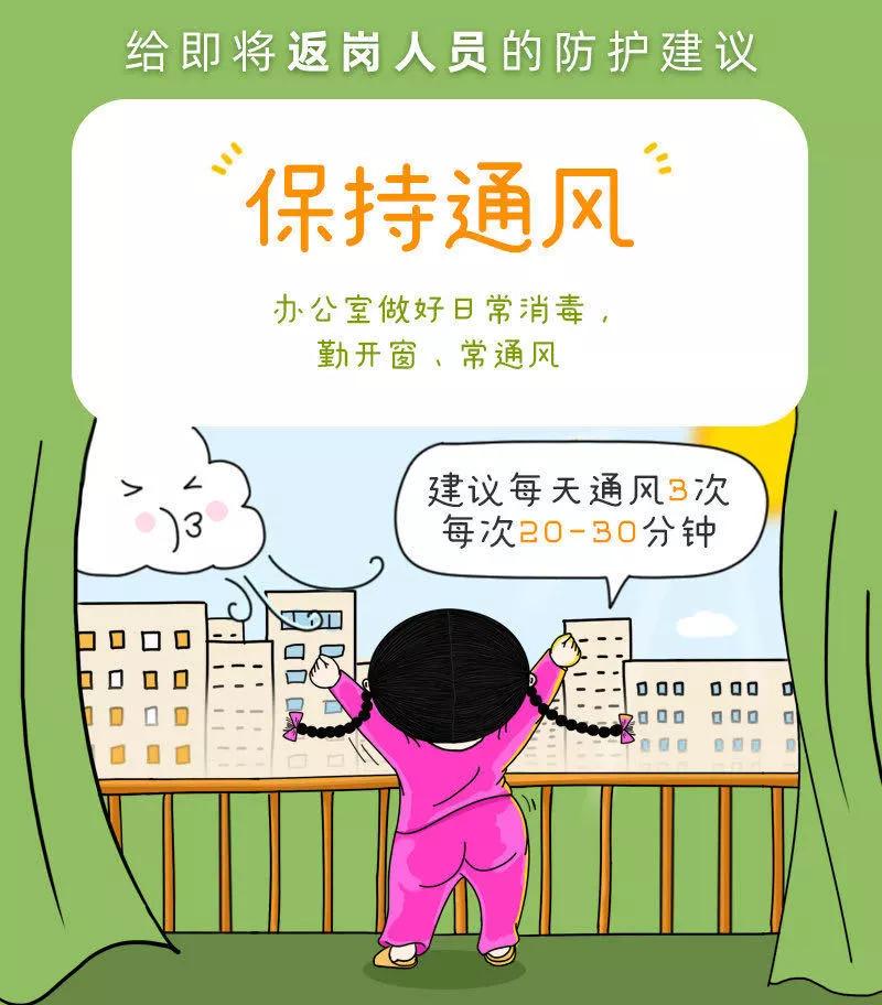 疫情期返岗办公时间怎么做疑似或确诊病例会影响工作吗各类情况要注意