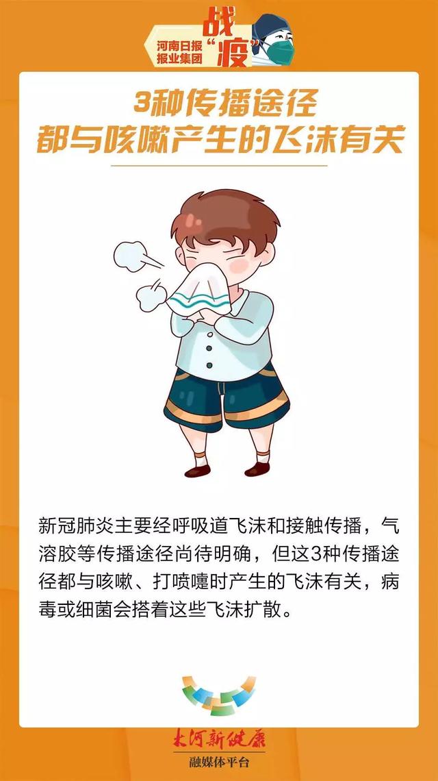 新冠肺炎不同传播途径,均与咳嗽产生的飞沫有关