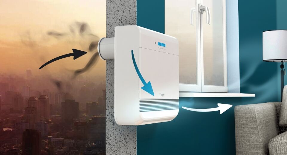 什么是单向流新风系统?单向流新风机有用吗?