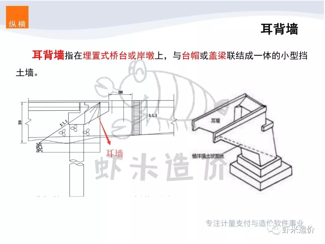 耳背墙施工工艺流程图片