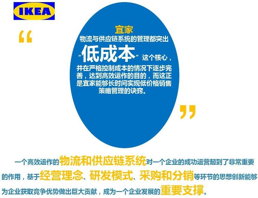 关于宜家在战略成本管理方面的一些思路