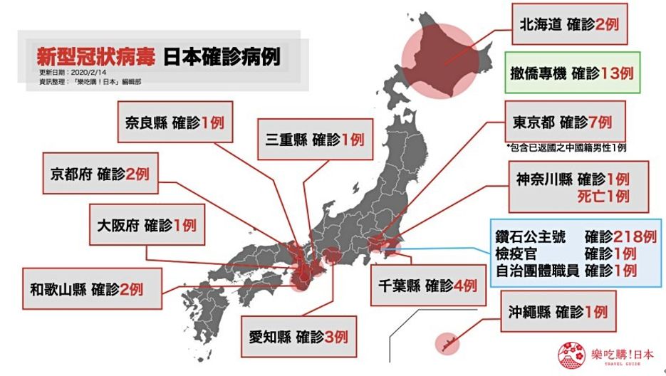 全球都担心日本疫情蔓延