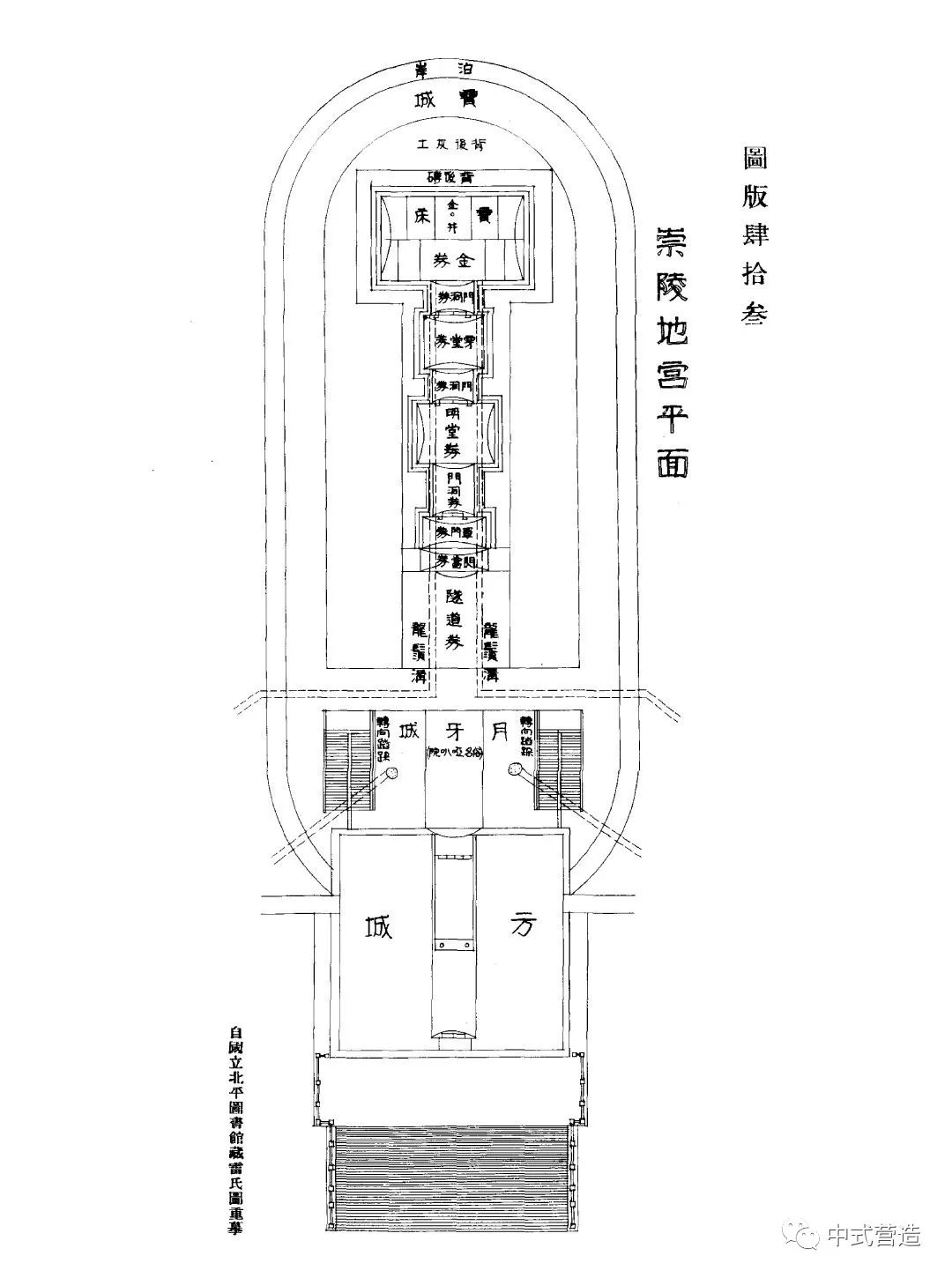 营造学社汇刊重摹版清东陵,清西陵,平面图赏析明清官式建筑研究是中国