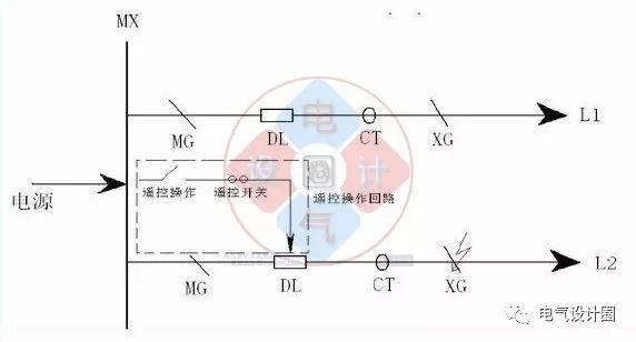 电气分享10kv的倒闸操作以及停送电顺序