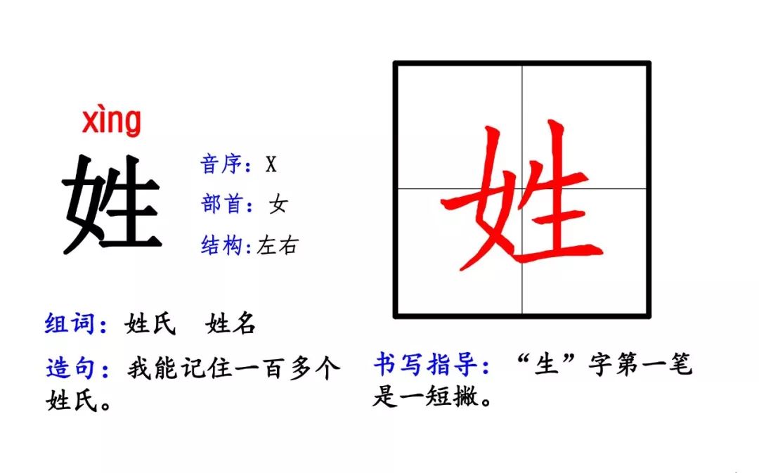 一二年级下生字拼音偏旁结构组词造句为孩子收藏
