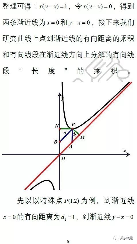 双刀函数图像图片