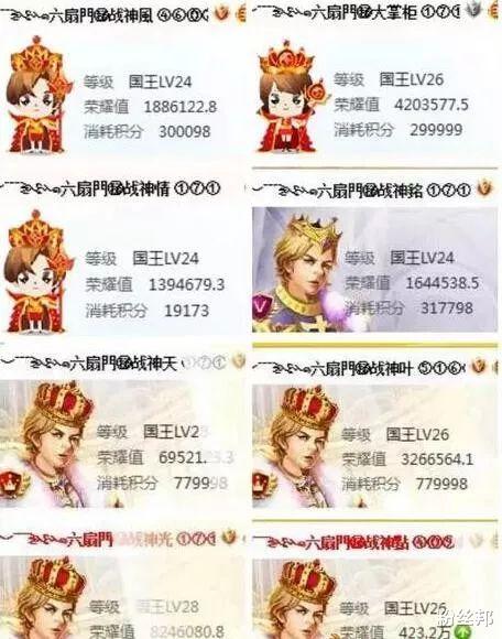 china宝哥六扇门成员远古神豪战神点将出任456会长