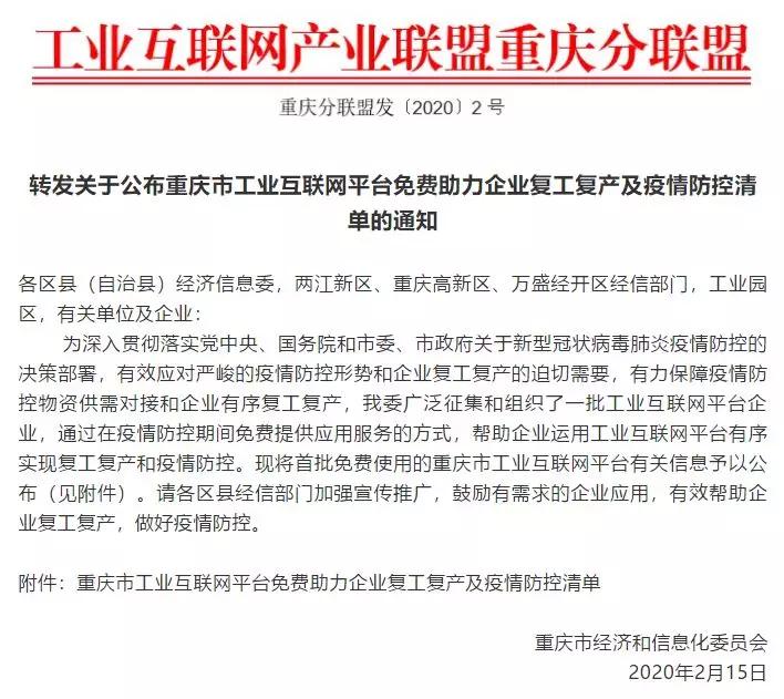 重庆工业物资