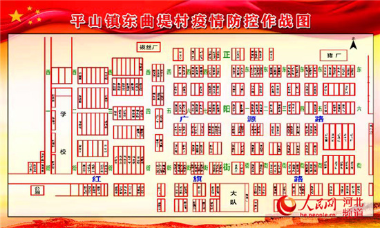 平山县平山镇村村都有疫情防控作战图