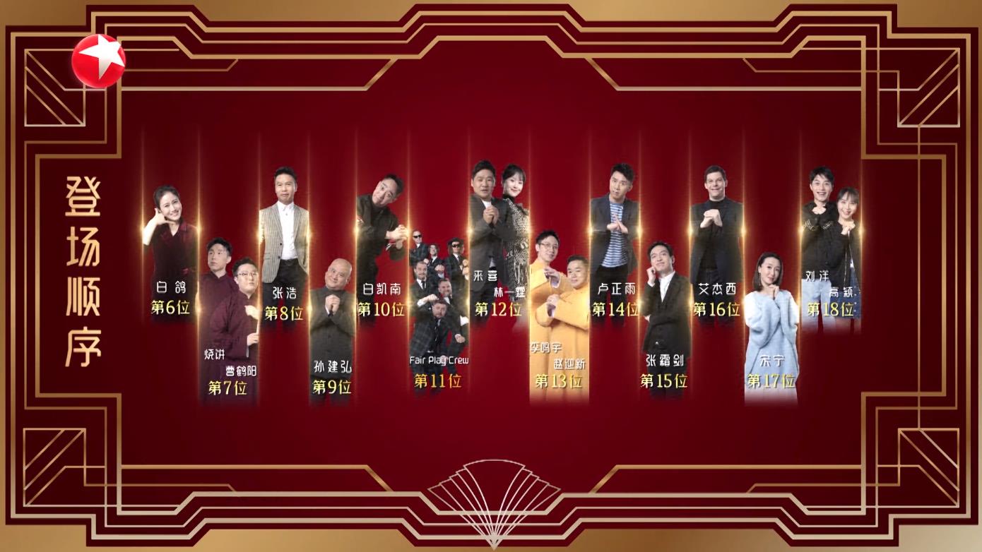 《欢乐喜剧人6》十强名额尘埃落定,为何都是老面孔?