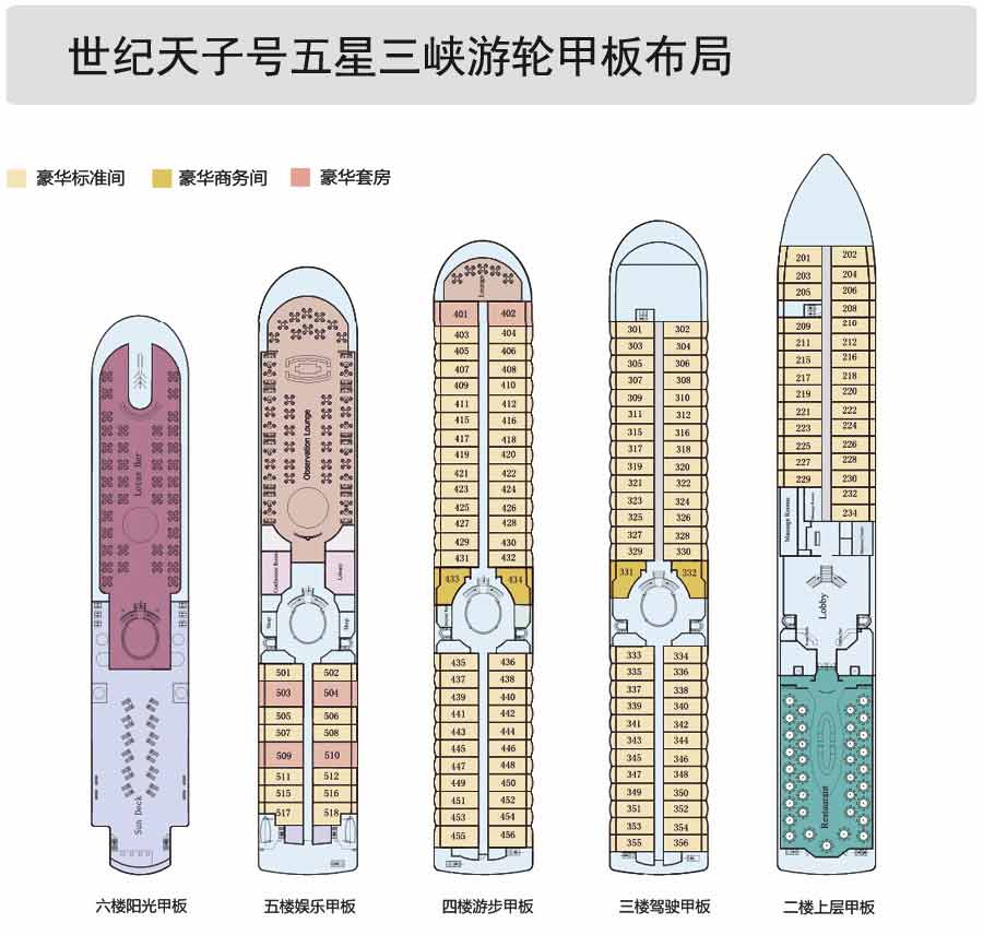 游轮布局图图片