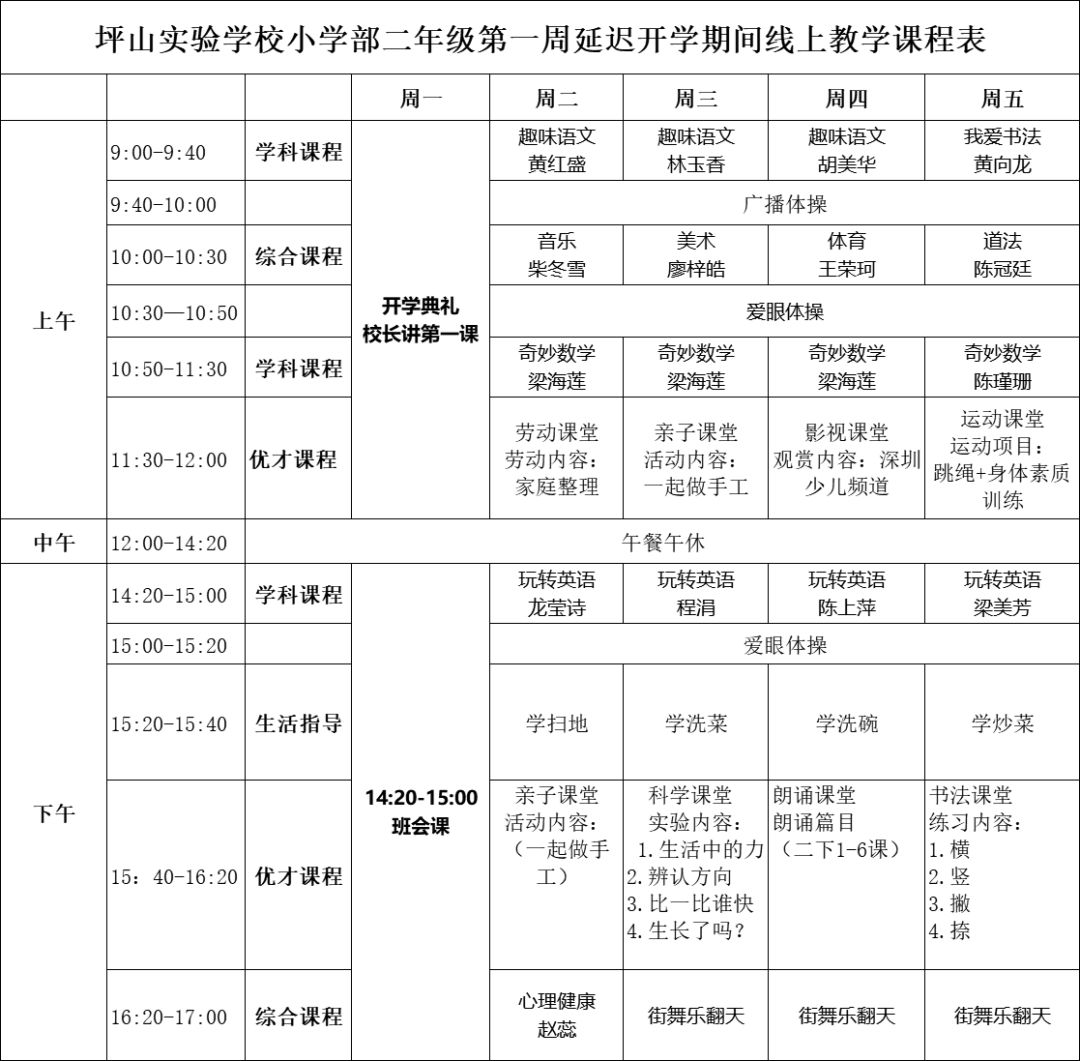深圳中小学开学再延迟?在线教学至3月17日,附多校课表