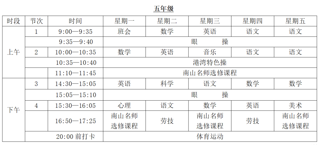 深圳中小學開學再延遲?在線教學至3月17日,附多校課表