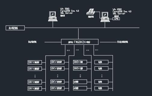 10kv变电站综保系统动力站监控图纸甲级设计院竣工图