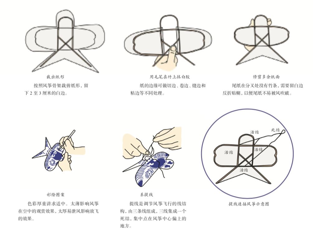 风筝步骤图图片