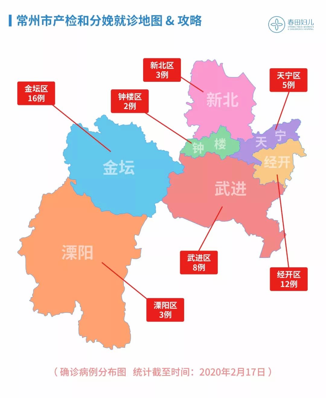 【地图篇】之 时期的产检分娩地图与攻略:常州篇