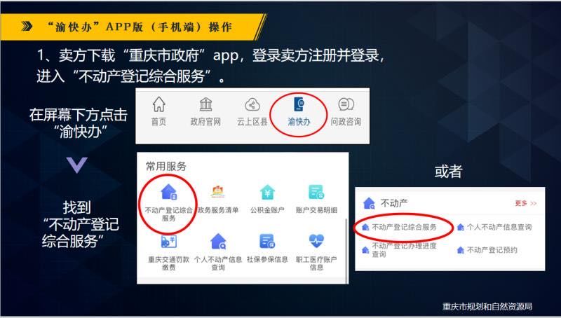 彆著急出門不動產登記渝快辦app版手機端操作流程圖來啦