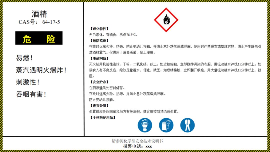 消毒用化学品的标签，你设置对了吗？_作业