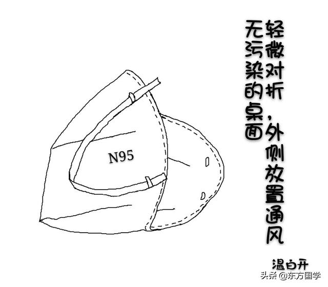 疫情防護小貼士戴口罩你需要知道這些