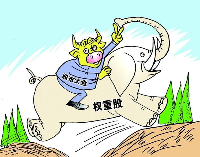 例如,从2016年开始市场一直在压制题材股,市场重心逐步往价值投资汇集