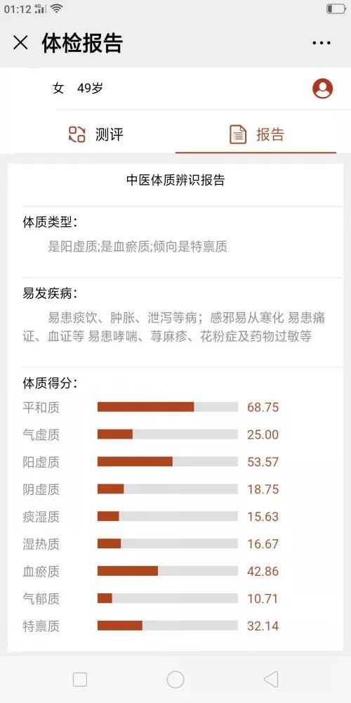智慧健康生活：让科技走进您的家庭