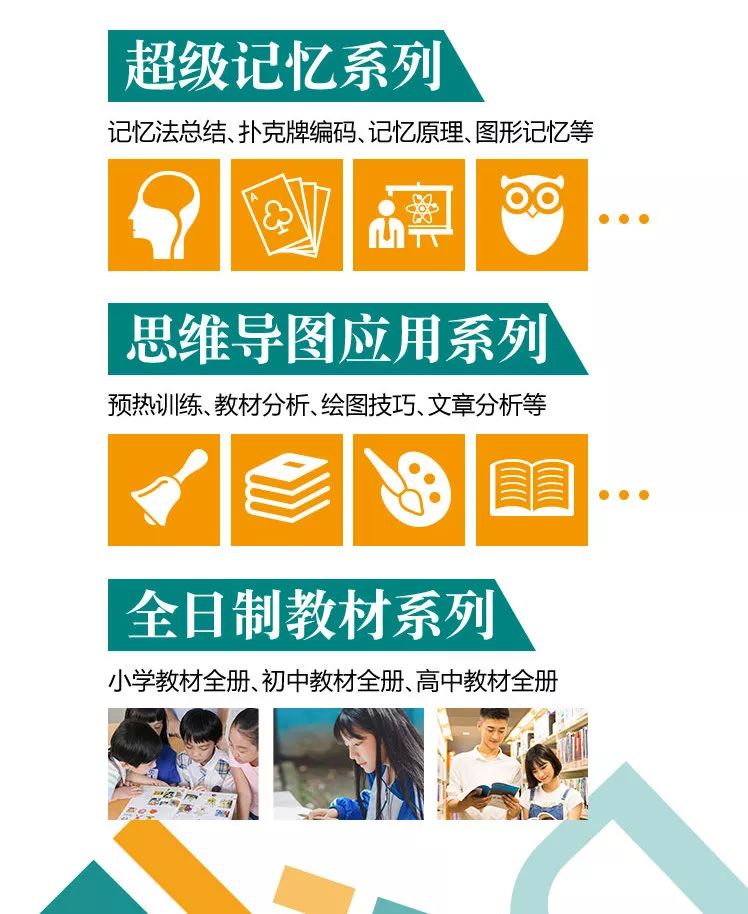 数百万学生在用的分之道网校"记忆学习方法"是如何提分的?看完秒懂!