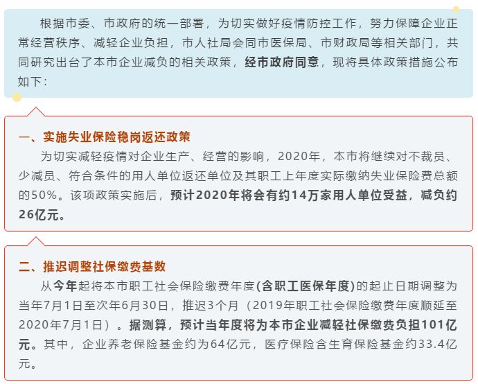 延迟复工再升级这些企业不得于3月16日前复工人社部明确工资发放新