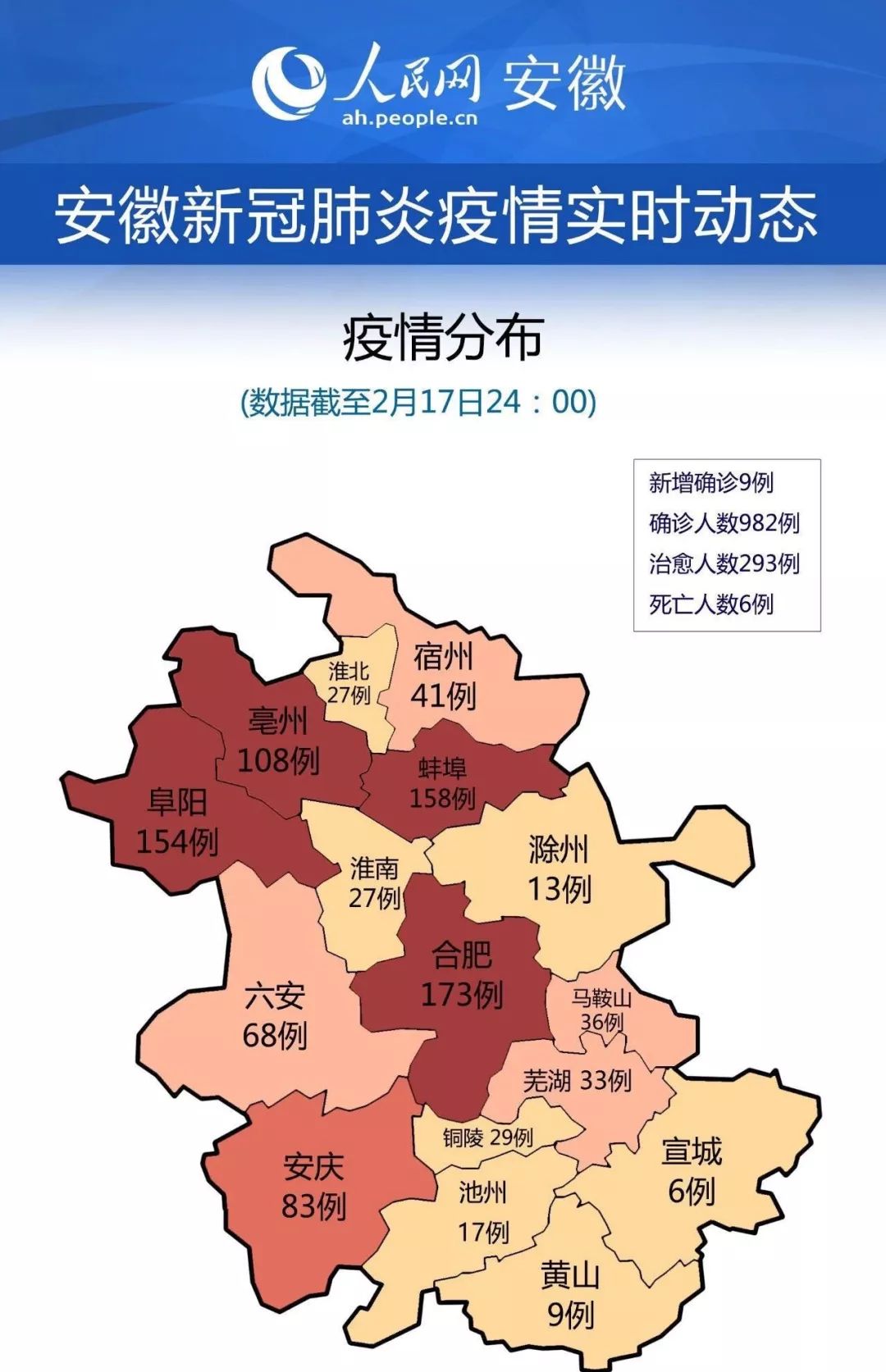 安徽疫情最新消息據國家衛健委數據統計,2月17日0-24時,全國除湖北以