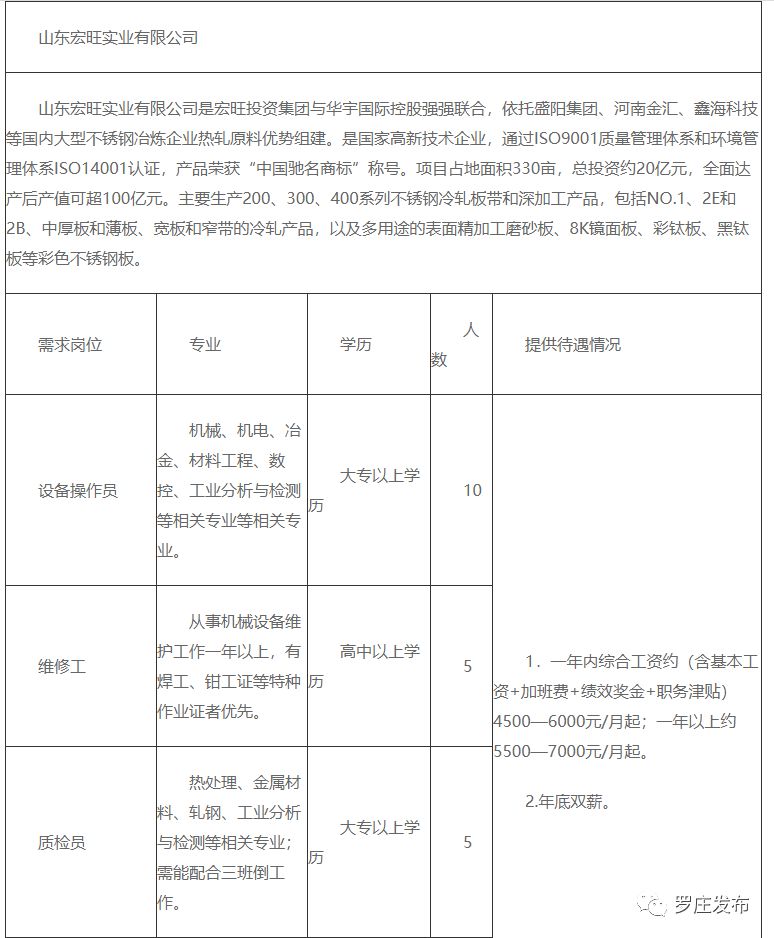 涟水厨房无纺布厂雇用
（涟水新厂300天包吃住）《涟水纺织厂招聘八小时》