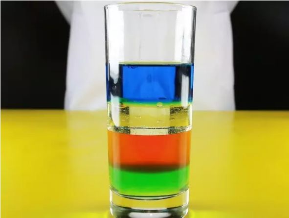 彩色水分层实验图片