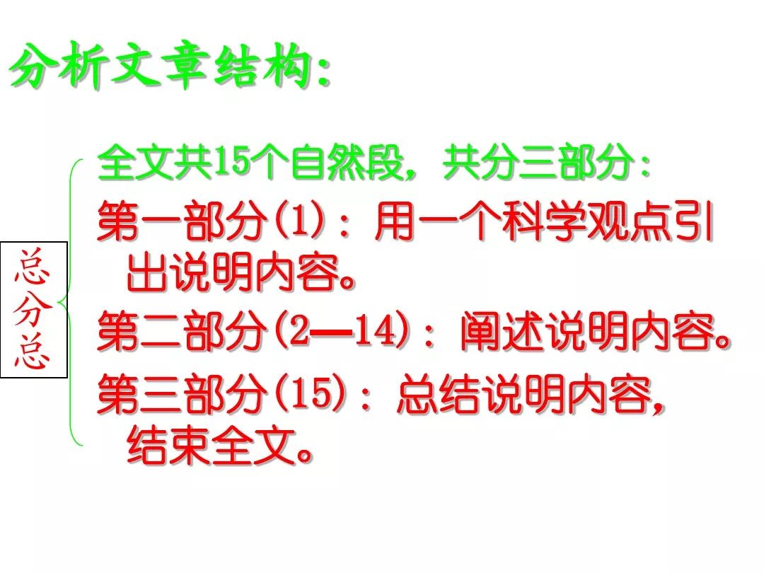 部編八年級語文下冊第6課阿西莫夫短文兩篇圖文解讀