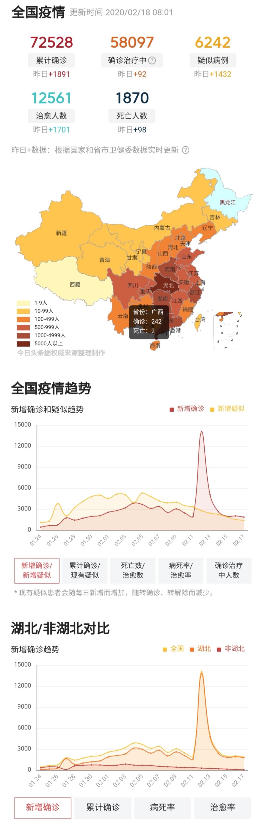 现在疫情分布图全球图片