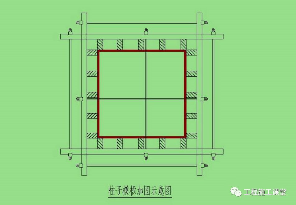 模板對拉螺栓長度鋼管用量的計算參考算法