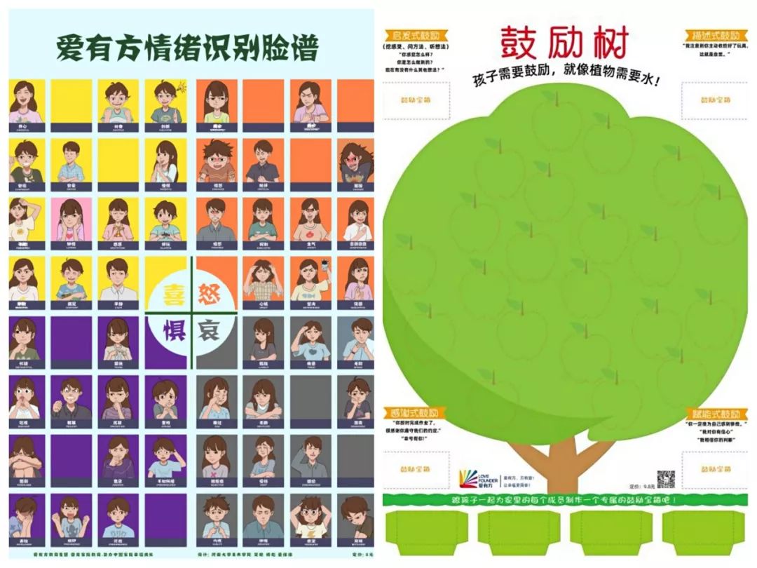 爱有方西安启动21天鼓励打卡活动爱孩子得奖品
