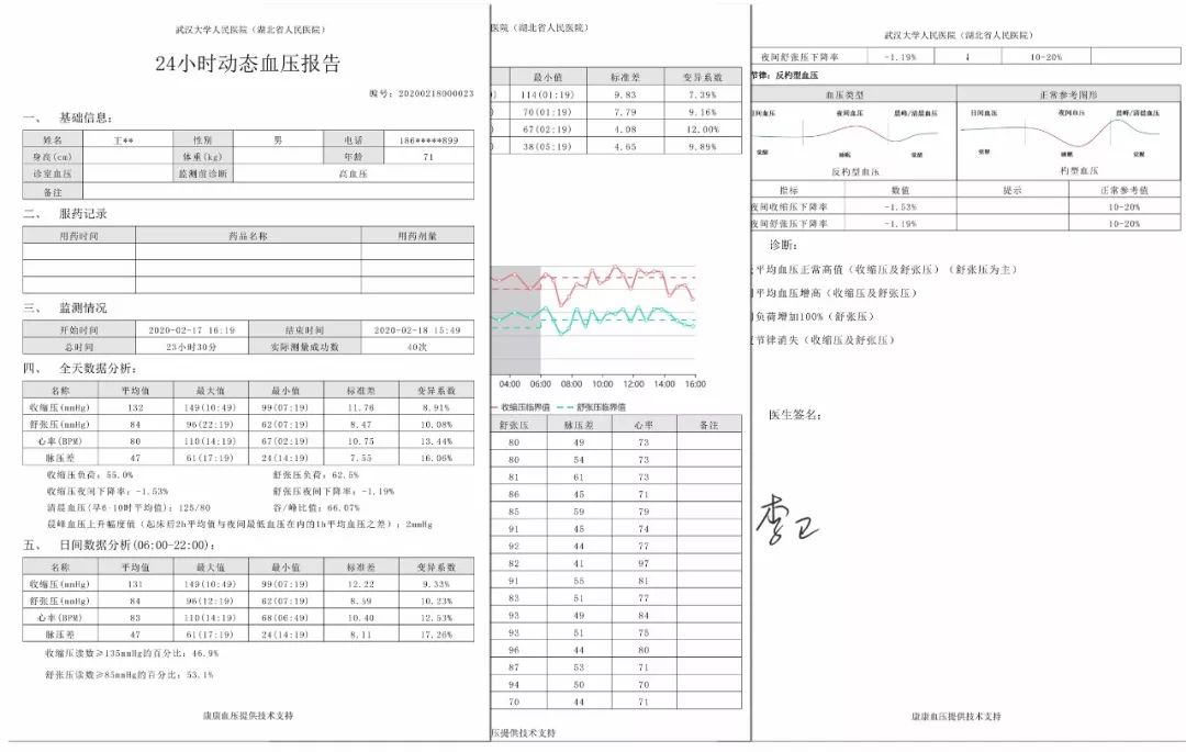 15秒内完成设备佩戴,提升医生工作效率康康动态血压监测仪拥有病房