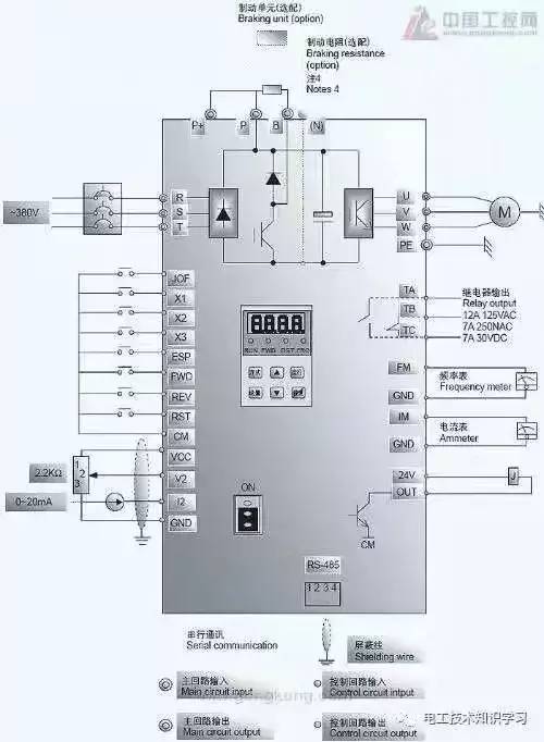 高压变频器结构图片