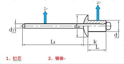 从铆钉的角度谈博革自动铆钉枪的应用优势