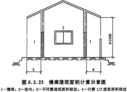 新標準關於建築面積的計算規則